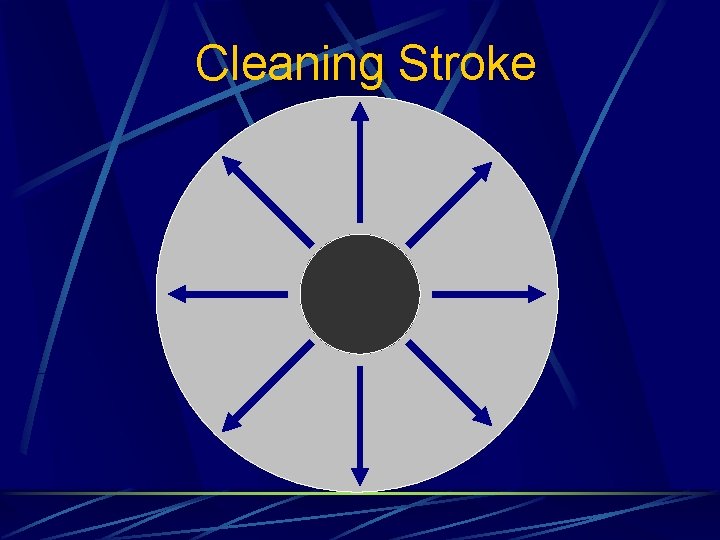 Cleaning Stroke 