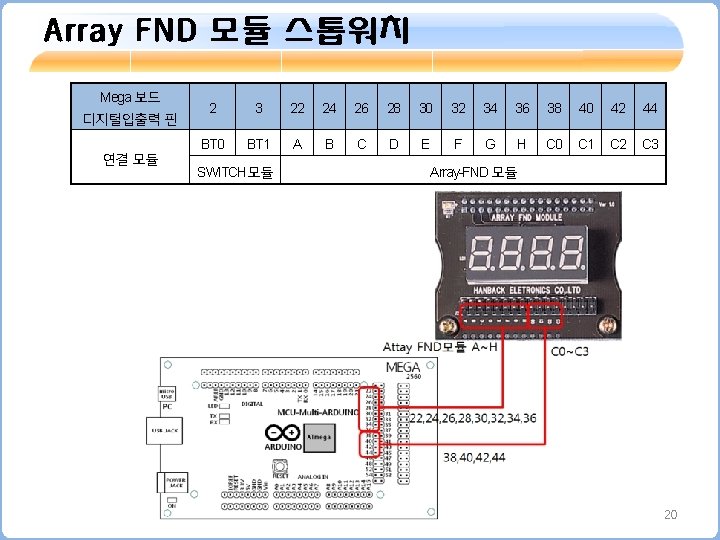 Array FND 모듈 스톱워치 Mega 보드 디지털입출력 핀 연결 모듈 2 3 22 24