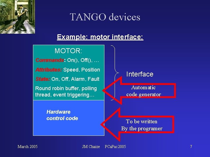 TANGO devices Example: motor interface: MOTOR: Commands: On(), Off(), … Attributes: Speed, Position Interface TANGO devices Example: motor interface: MOTOR: Commands: On(), Off(), … Attributes: Speed, Position Interface