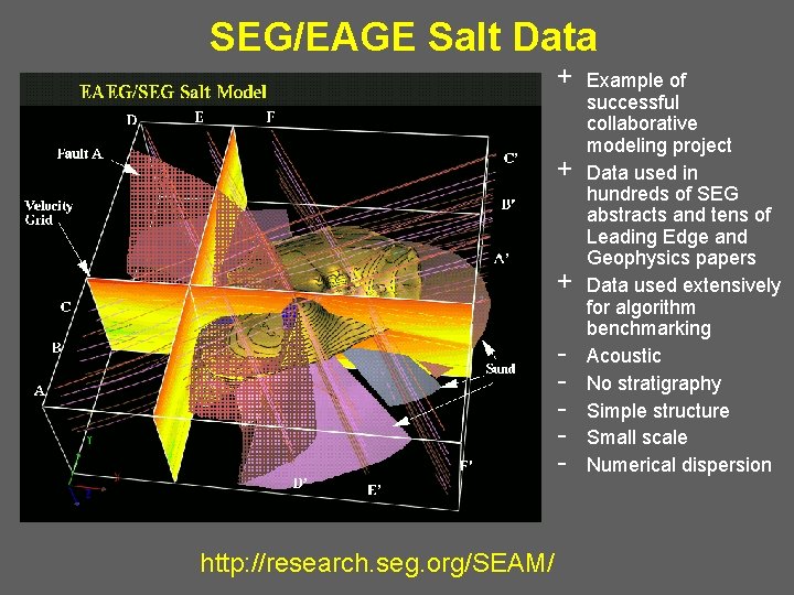 SEG/EAGE Salt Data + + + http: //research. seg. org/SEAM/ Example of successful collaborative