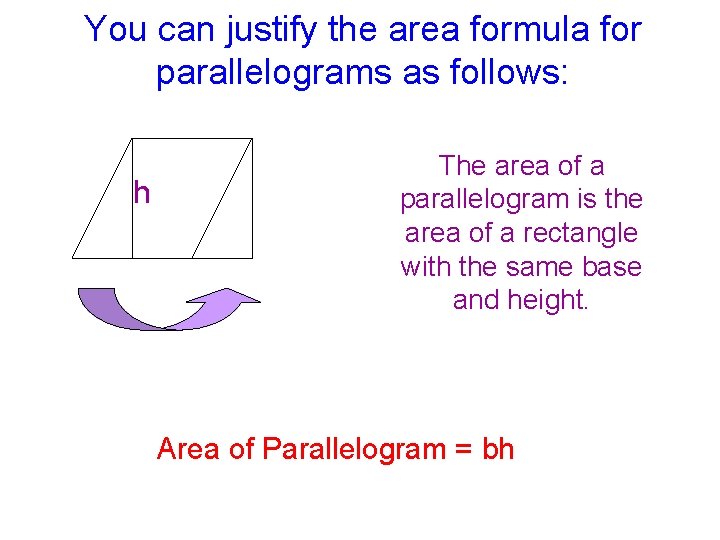 You can justify the area formula for parallelograms as follows: h The area of