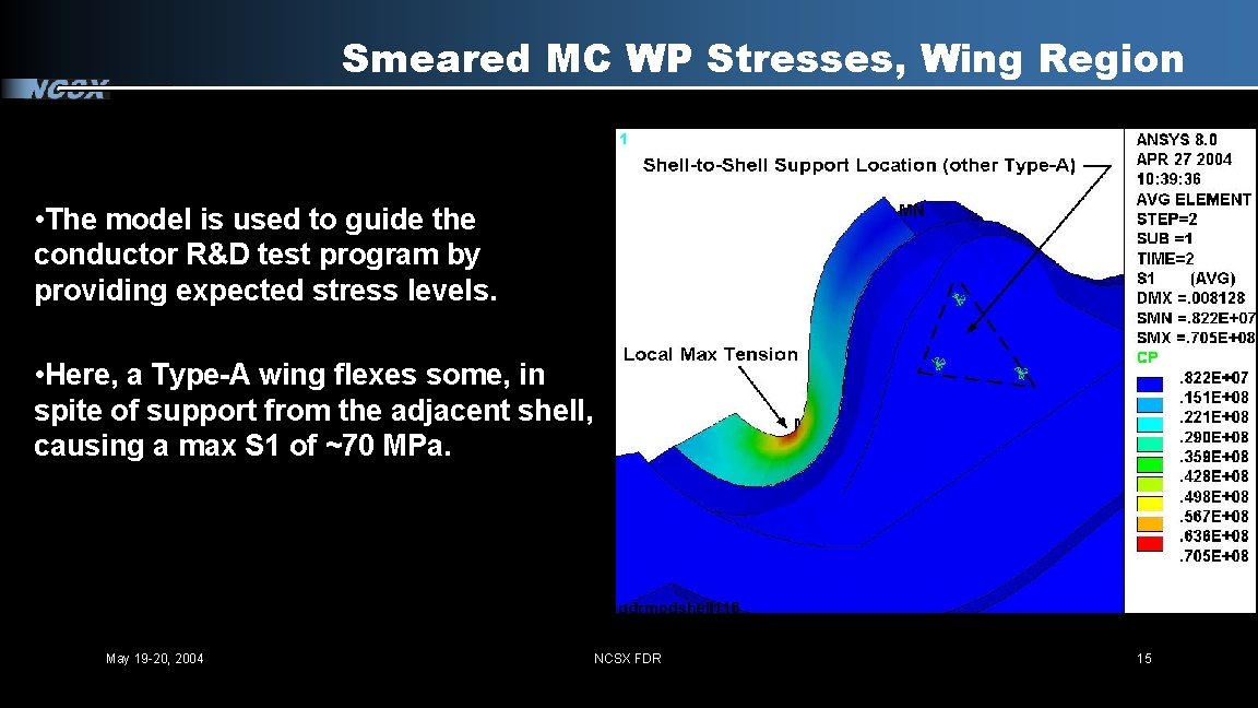 Smeared MC WP Stresses, Wing Region • The model is used to guide the