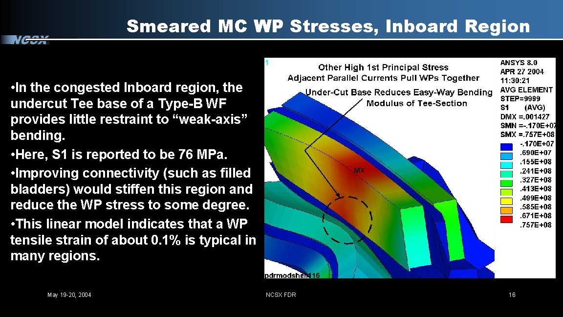 Smeared MC WP Stresses, Inboard Region • In the congested Inboard region, the undercut