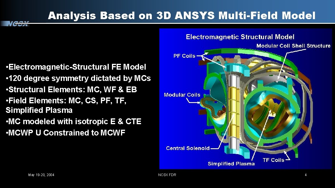 Analysis Based on 3 D ANSYS Multi-Field Model • Electromagnetic-Structural FE Model • 120