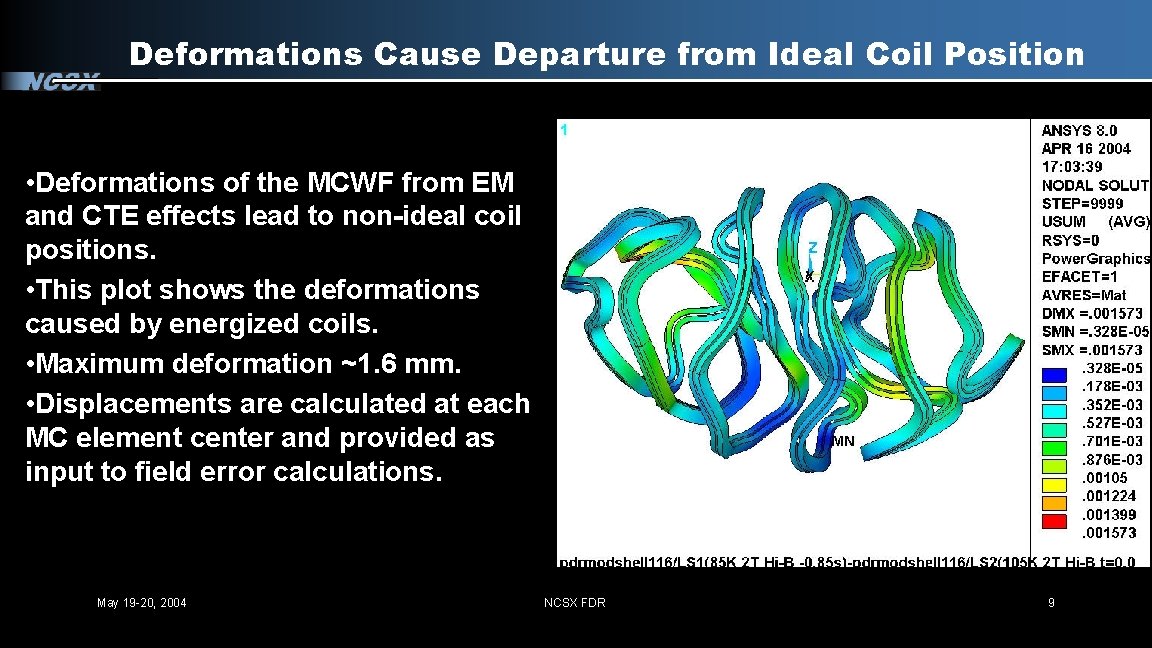 Deformations Cause Departure from Ideal Coil Position • Deformations of the MCWF from EM