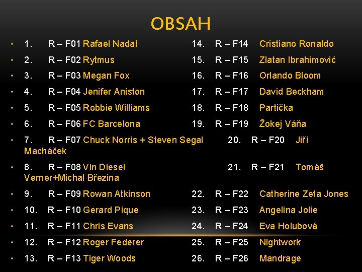 OBSAH • 1. R – F 01 Rafael Nadal 14. R – F 14