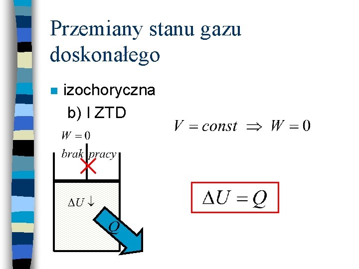 Przemiany stanu gazu doskonałego n izochoryczna b) I ZTD 