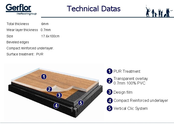 Technical Datas Total thickness 6 mm Wear layer thickness 0. 7 mm Size 17.