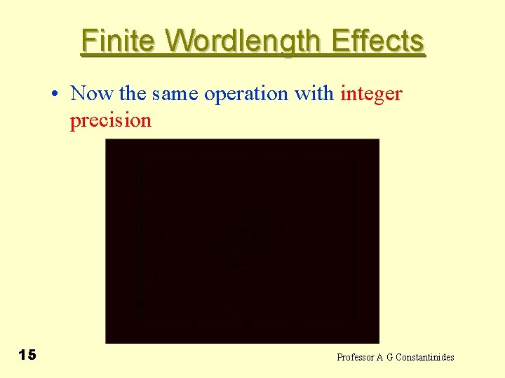 Finite Wordlength Effects • Now the same operation with integer precision 15 Professor A