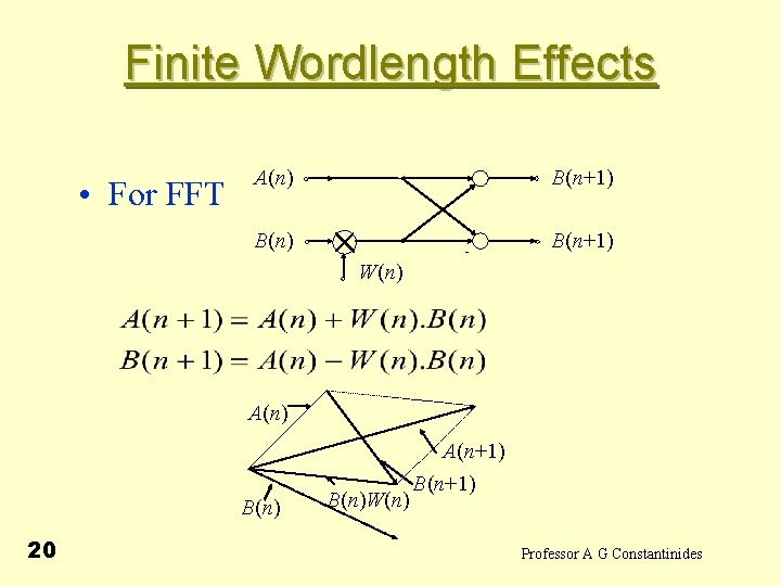 Finite Wordlength Effects • For FFT B(n+1) A(n) B(n) - B(n+1) W(n) A(n) B(n)