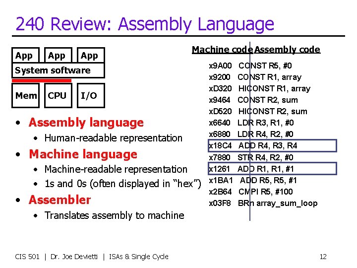 240 Review: Assembly Language App App Machine code Assembly code System software Mem CPU