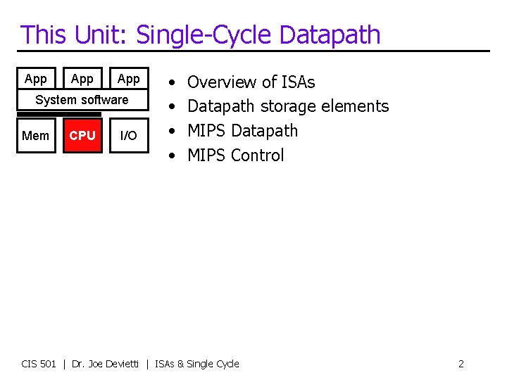 This Unit: Single-Cycle Datapath App App System software Mem CPU I/O • • Overview