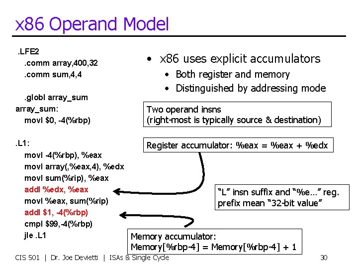 x 86 Operand Model. LFE 2. comm array, 400, 32. comm sum, 4, 4.