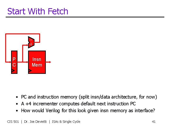 Start With Fetch + 4 P C Insn Mem • PC and instruction memory