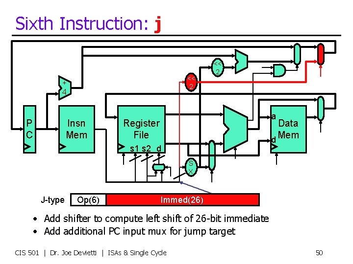 Sixth Instruction: j << 2 + 4 P C Insn Mem << 2 a