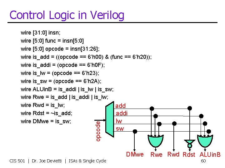 Control Logic in Verilog opcode wire [31: 0] insn; wire [5: 0] func =