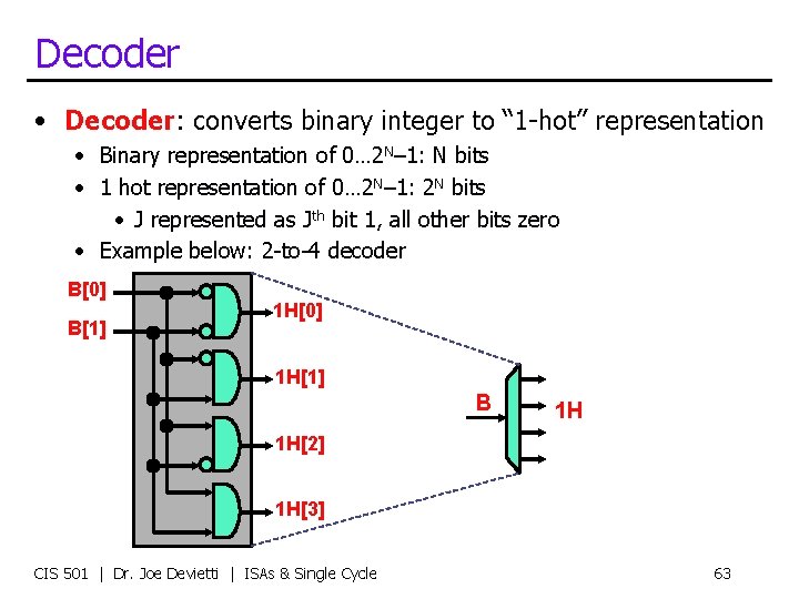Decoder • Decoder: converts binary integer to “ 1 -hot” representation • Binary representation