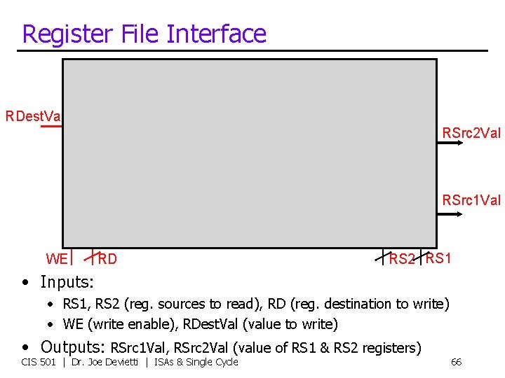 Register File Interface RDest. Val RSrc 2 Val RSrc 1 Val WE RD RS