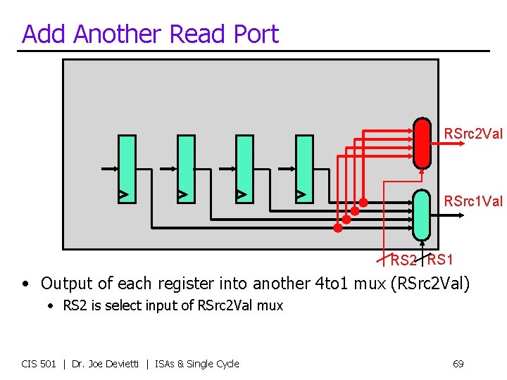 Add Another Read Port RSrc 2 Val RSrc 1 Val RS 2 RS 1