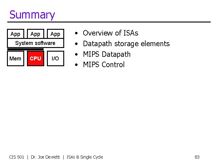 Summary App App System software Mem CPU I/O • • Overview of ISAs Datapath