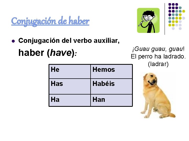 Conjugación de haber l Conjugación del verbo auxiliar, haber (have): He Hemos Habéis Ha