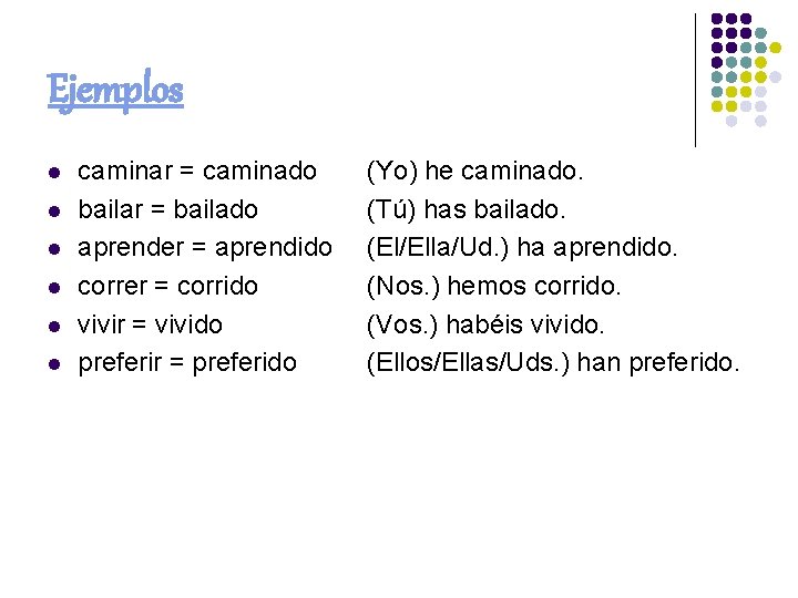 Ejemplos l l l caminar = caminado bailar = bailado aprender = aprendido correr