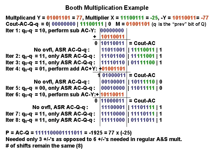 Booth Multiplication Example Multplicand Y = 01001101 = 77, Multiplier X = 11100111 =