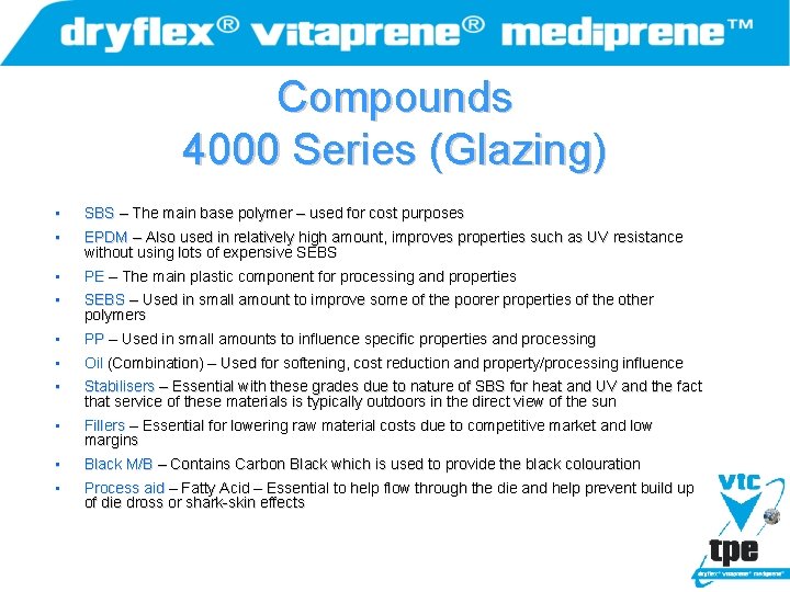 Compounds 4000 Series (Glazing) • • SBS – The main base polymer – used