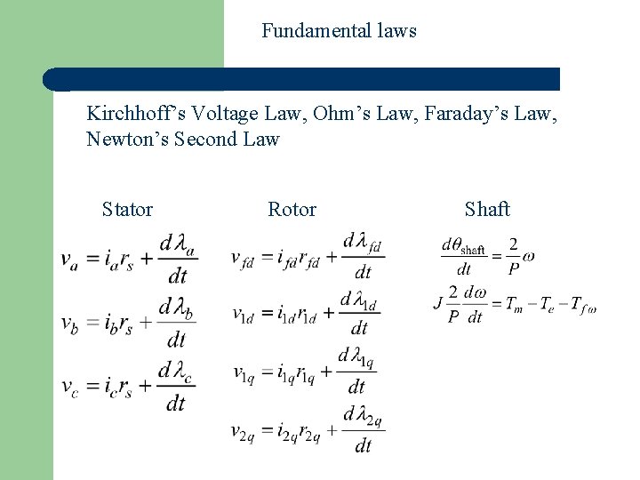 Fundamental laws Kirchhoff’s Voltage Law, Ohm’s Law, Faraday’s Law, Newton’s Second Law Stator Rotor