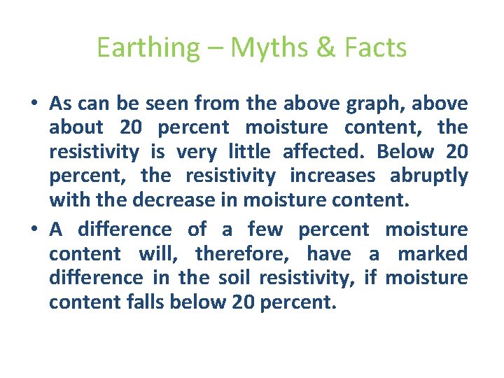 Earthing – Myths & Facts • As can be seen from the above graph,