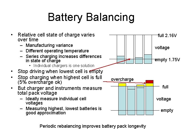 Battery Balancing • Relative cell state of charge varies over time full 2. 16