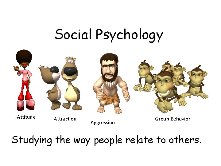 Social Psychology Attitude Attraction Aggression Group Behavior Studying the way people relate to others.