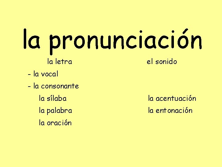 la pronunciación la letra el sonido - la vocal - la consonante la sílaba