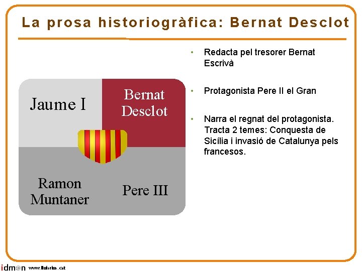 La prosa historiogràfica: Bernat Desclot Jaume I Ramon Muntaner www. lluisrius. cat Bernat Desclot