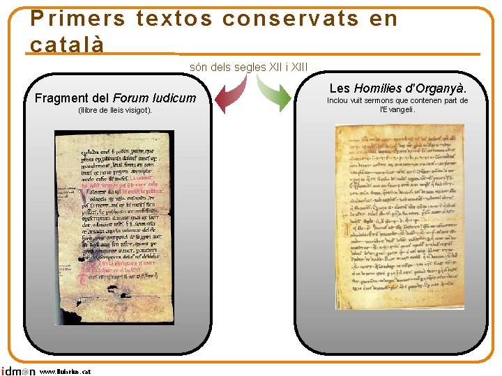 Primers textos conservats en català són dels segles XII i XIII Fragment del Forum