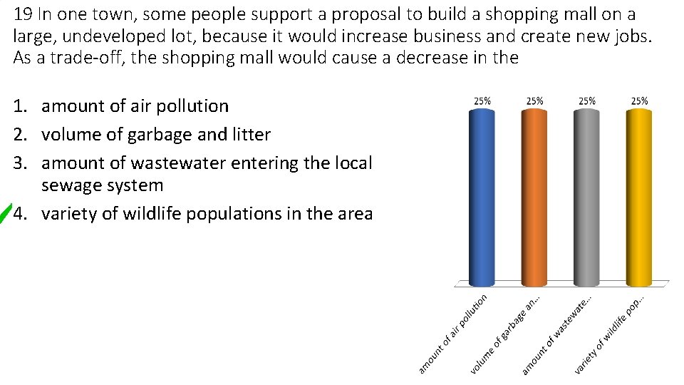 19 In one town, some people support a proposal to build a shopping mall