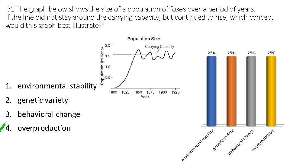 31 The graph below shows the size of a population of foxes over a