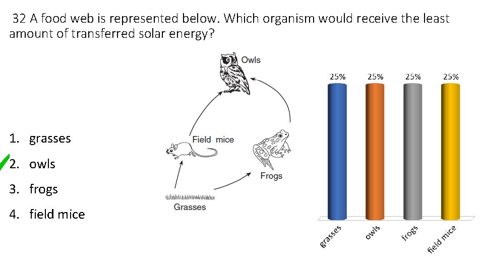 32 A food web is represented below. Which organism would receive the least amount