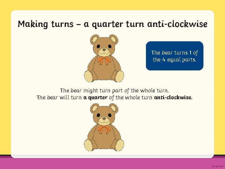 Making turns – a quarter turn anti-clockwise The bear turns 1 of the 4