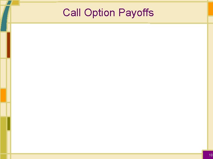 Call Option Payoffs 18 