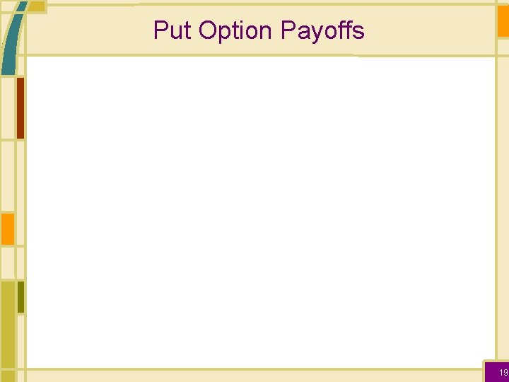 Put Option Payoffs 19 