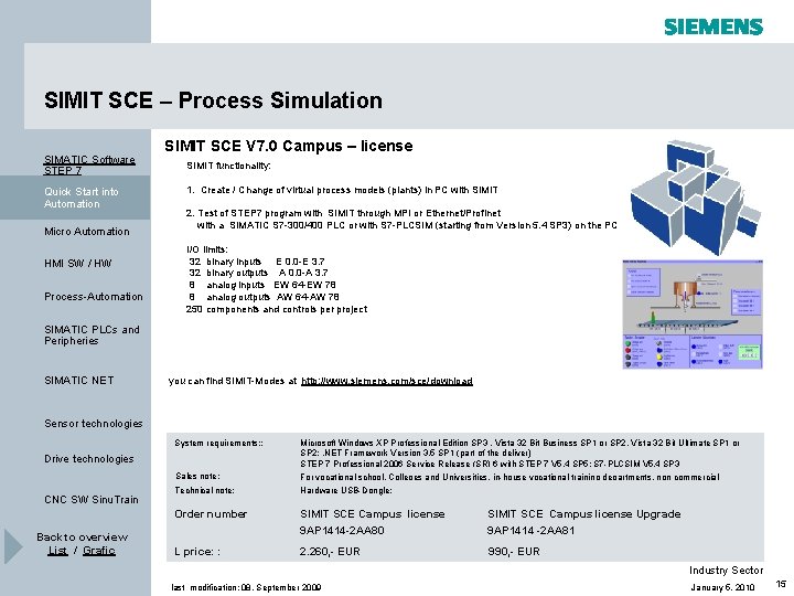 SIMIT SCE – Process Simulation SIMATIC Software STEP 7 Quick Start into Automation Micro SIMIT SCE – Process Simulation SIMATIC Software STEP 7 Quick Start into Automation Micro