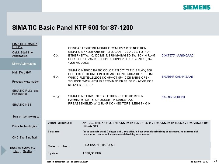 SIMATIC Basic Panel KTP 600 for S 7 -1200 SIMATIC Software STEP 7 Quick SIMATIC Basic Panel KTP 600 for S 7 -1200 SIMATIC Software STEP 7 Quick