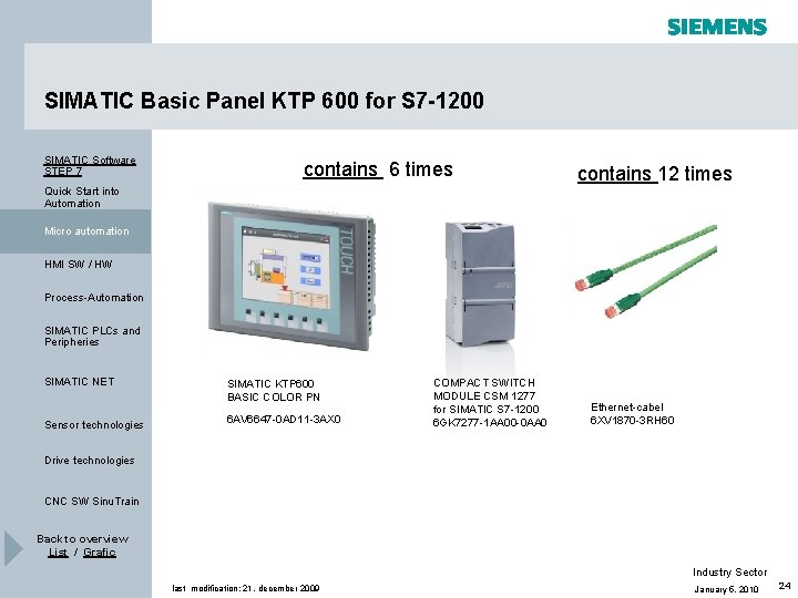 SIMATIC Basic Panel KTP 600 for S 7 -1200 SIMATIC Software STEP 7 contains SIMATIC Basic Panel KTP 600 for S 7 -1200 SIMATIC Software STEP 7 contains
