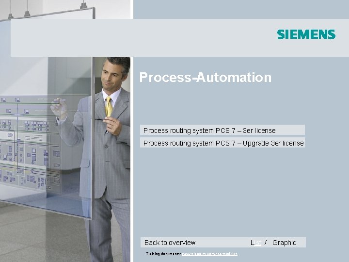 Process-Automation Process routing system PCS 7 – 3 er license Process routing system PCS Process-Automation Process routing system PCS 7 – 3 er license Process routing system PCS