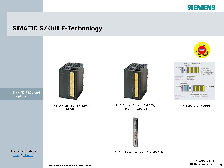 SIMATIC S 7 -300 F-Technology SIMATIC PLCs and Peripherys 1 x F-Digital Input SM SIMATIC S 7 -300 F-Technology SIMATIC PLCs and Peripherys 1 x F-Digital Input SM