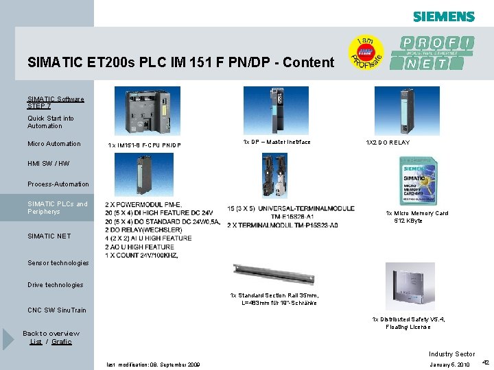 SIMATIC ET 200 s PLC IM 151 F PN/DP - Content SIMATIC Software STEP SIMATIC ET 200 s PLC IM 151 F PN/DP - Content SIMATIC Software STEP