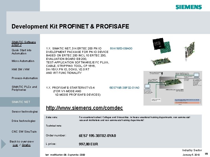 Development Kit PROFINET & PROFISAFE SIMATIC Software STEP 7 Quick Start into Automation Micro Development Kit PROFINET & PROFISAFE SIMATIC Software STEP 7 Quick Start into Automation Micro