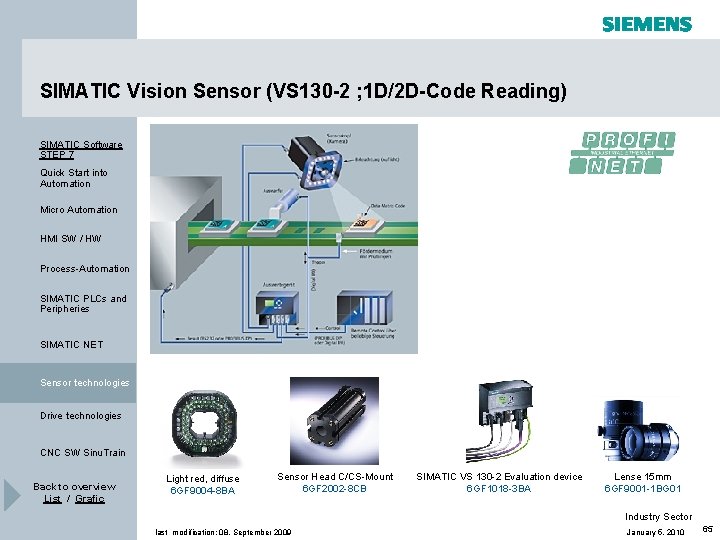 SIMATIC Vision Sensor (VS 130 -2 ; 1 D/2 D-Code Reading) SIMATIC Software STEP SIMATIC Vision Sensor (VS 130 -2 ; 1 D/2 D-Code Reading) SIMATIC Software STEP
