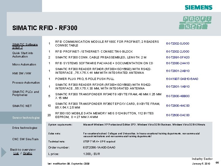 SIMATIC RFID - RF 300 1 RFID COMMUNICATION MODULE RF 180 C FOR PROFINET; SIMATIC RFID - RF 300 1 RFID COMMUNICATION MODULE RF 180 C FOR PROFINET;